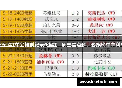 逍遥红单公推创纪录6连红！周三看点多，必跟榜单拿利！