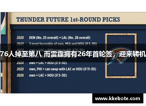 76人掉至第八 而雷霆拥有26年首轮签，迎来转机